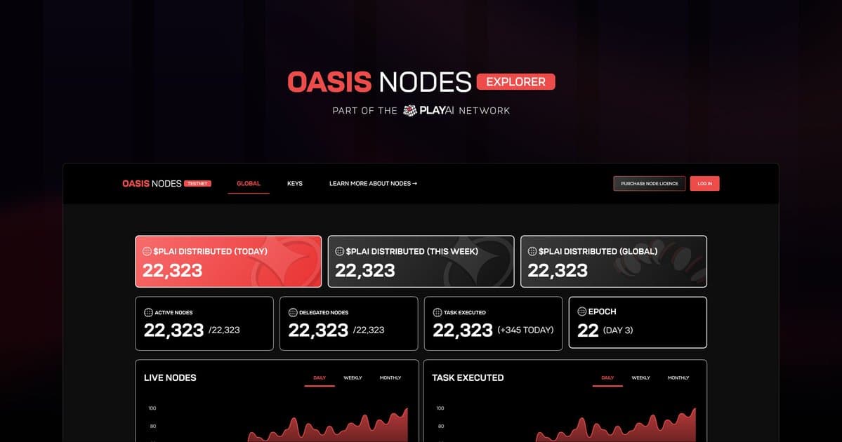Node Explorer